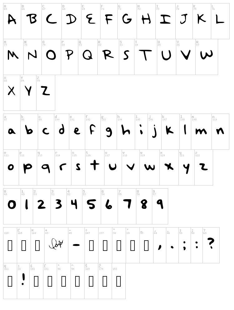 Taylor Swift Handwriting font map